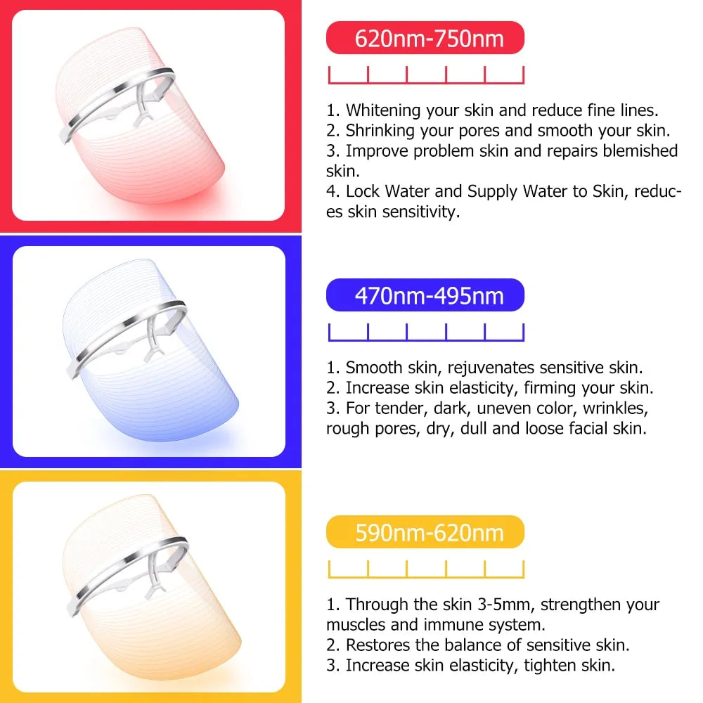 LED Light Therapy Facial Mask